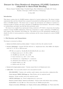 Dataset for Glass Reinforced aluminum (GLARE) Laminates subjected to three-Point Bending