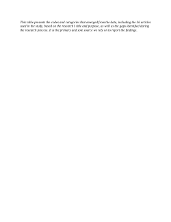 supplementary materials.docx