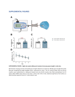 AJP-Cell Submission - August 2025 - Supplemental Figures