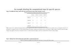A Dataset on the Biodiversity Footprints and Sectoral Differences in China