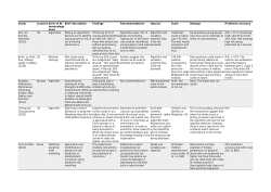2025-03-11_beware-the-algorithm_Table-3_Extraction-table_version-3.pdf