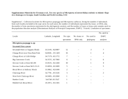 <b>Supplementary Materials for Freeman</b><b> </b><b><i>et al.,</i></b><b><i> </i></b><b><i>Two new species of Micropterus (Centrarchidae) endemic to Atlantic Slope river drainages in Georgia, South Carolina and North Carolina, USA</i></b>