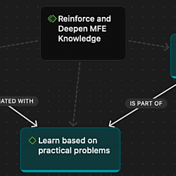 Supplementary material from <i>Evaluating Strategies for Teaching Micro Frontends: Do Anti-patterns Help?</i>