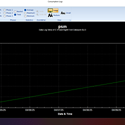 Pilot RABR Power Meter Output Screenshots