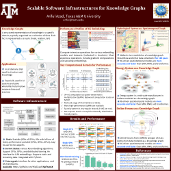 Scalable software infrastructures for knowledge graphs
