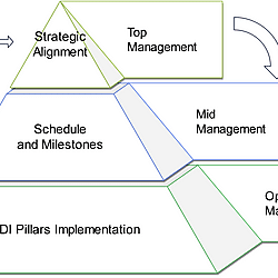 Figures and Tables Data.xlsx