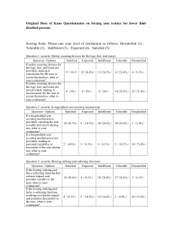 <b>Original Data of Kano Questionnaire on boxing arm trainer for lower limb disabled persons</b>