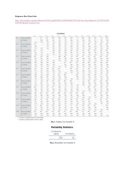 <b>Data Analysis for Research</b><b> </b>Utilizing Digital Marketing to Influence Repurchase Intentions in Umrah Travel Agency: A Sustainable Approach to Customer Engagement