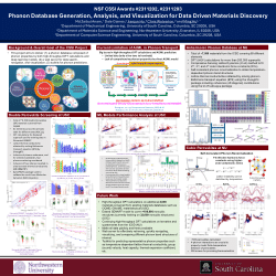 Phonon Database Generation, Analysis, and Visualization for Data Driven Materials Discovery