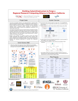 2025 NSF PI Meeting CC* Poster