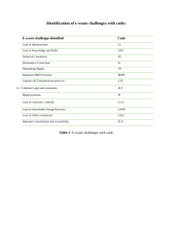 Identification of e-waste challenges.docx