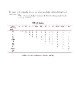 ISM Calculations.docx