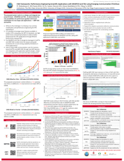 CSSI Frameworks: Performance Engineering Scientific Applications with MVAPICH and TAU using Emerging Communication PrimitivesCSSI Frameworks: Performance Engineering Scientific Applications with MVAPICH and TAU using Emerging Communication Primitives