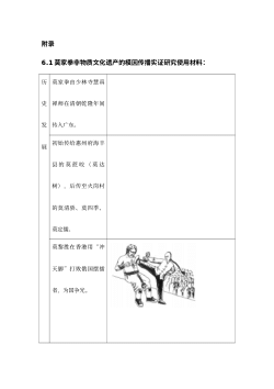 <b>Integrating Memetics and </b><b>G</b><b>amified</b><b> </b><b>Virtual</b><b> Reality</b><b> for the Digital Preservation of Cultural Heritage: The Case of Mo Jia Quan</b>