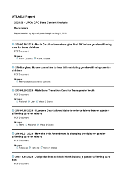 URCA GAC Bans Content Analysis – List of Documents and Associated Groups.doc