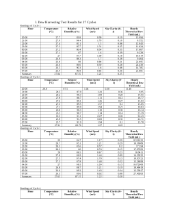 Supplementary material for Dew Harvesting using a Radiative Cooling Textile Material .docx