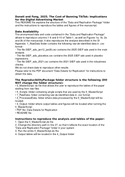Data and Replication Package. Donati and Fong, 2025. "The cost of banning TikTok: implications for the digital advertising market"