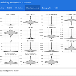 BAARD Dashboard and Data Integration