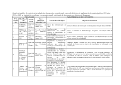 <i>Quadro de análise do contexto de produção dos documentos, considerando o período histórico da implantação da saúde digital no SUS entre 2013 e 2025, as instituições envolvidas e responsáveis pela publicação do documento e o objetivo do documento</i>