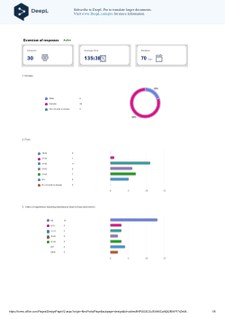 Questionnaire 2. E-learning in translator training - Survey on the motivation, workload and challenges of trainers in distance education / 2. kérdőív - E-tanulás a fordítóképzésben: felmérés az oktatók motivációjáról, munkaterheléséről és kihívásairól a távoktatásban