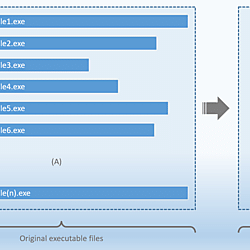File segments and their json representation