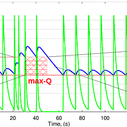[CAD] Cascade Tank Pressurization Method for Satellite-Delivering Rockets (Canadian Applied Physics Journal / 2025)