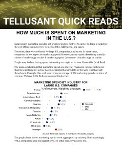 How Much Is Spent on Marketing in the U.S.? (A Tellusant Quick Read)