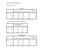 Dataset for: <b>Assessment of Maxillary Sinus Volume and Nasal Septal Deviation Relative to Concha Bullosa Presence and Laterality Using CBCT</b>
