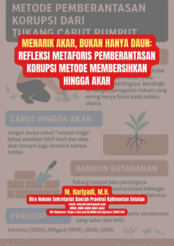 Menarik Akar, Bukan Hanya Daun: Refleksi Metaforis Pemberantasan Korupsi Metode Membersihkan Hingga Akar