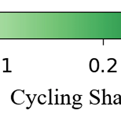 Scripts and data underpinning "Flow Recirculation in Continental Grids"