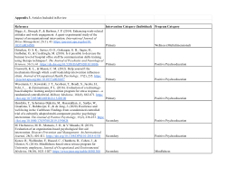 Supplementary Material 3. Articles Included in Review.pdf