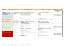 Интегративная модель Дюпон-SCOR для приоритизации гипотез A/B-тестирования и комплексной оценки эффективности экспериментов в офлайн ритейле