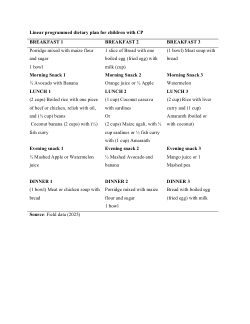 <b>TESTING THE EFFECTIVENESS OF TRAINING ON LINEAR PROGRAMMED DIETARY PLAN; FOOD PREPARATION AND FEEDING PRACTICE AMONG CAREGIVERS OF CHILDREN WITH CEREBRAL PALSY IN ZANZIBAR-DATA SET</b>