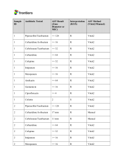 Molecular Detection of <i>bla</i><sub><em>VIM</em></sub> and <i>bla</i><sub><em>NDM</em></sub> in Multidrug-Resistant <i>Pseudomonas aeruginosa</i> from Cancer and Burn Patients in Erbil, Iraq – Supplementary Material