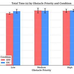 Husky robot. Synthetic Data for the Paper “Semantic Priority Navigation for Energy-Aware Mining Robots”