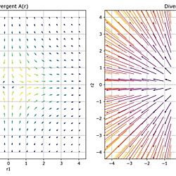 Geometric Mechanics and Stokes’ Theorem in Robotic Locomotion