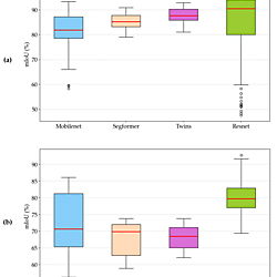 Segmentation. Synthetic Data for<i> </i>the Paper “Intelligent Systems for Autonomous Mining Operations: Real-Time Robust Road Segmentation”