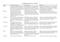 <b>Supplementary Files of Technopreneurship and Climate Finance in Global Governance: A Discourse and Systems Analysis of COPs</b>