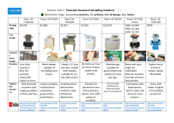 YUEDU Shredders – Product Catalog and Open Dataset