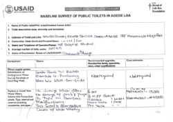 <b>Assessing the Condition of Urban Public Toilets in Nigeria: A Case Study of 17 Facilities in Lagos.</b>