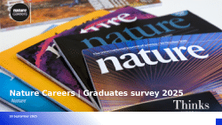 Nature's Graduate Survey 2025