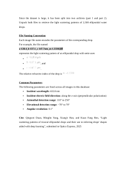 Light scattering patterns of ellipsoidal water drops
