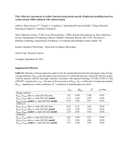 Supplemental Material of the research article "Objective assessment of cardiac function using patient-specific biophysical modeling based on cardiovascular MRI combined with catheterization" by Maria Gusseva et al., published in American Journal of Physiology - Heart and Circulatory Physiology (accepted September 20, 2025).