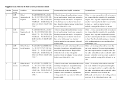 Experimental material.pdf