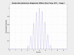 Video_interference_MLM1310