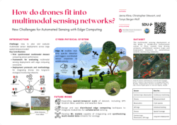 How do drones fit into multimodal sensing networks?