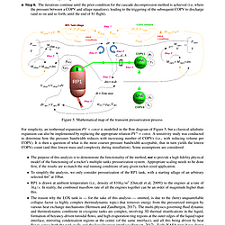 [ARTICLE] Cascade Tank Pressurization Method for Satellite-Delivering Rockets (Canadian Applied Physics Journal / 2025)