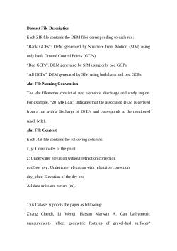 DataSet of Can through-water Structure-from-Motion photogrammetry characterize topographic statistics of gravel-bed surfaces?