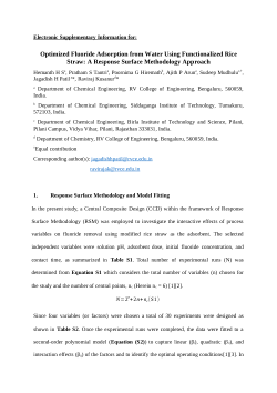 Supplementary Information for "<b>Optimized Fluoride Adsorption from Water Using Functionalized Rice Straw: A Response Surface Methodology Approach</b>"