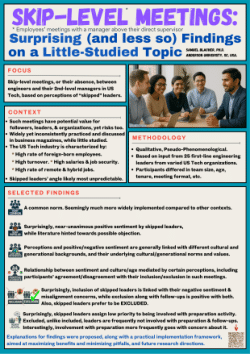 Skip-Level Meetings: Surprising (and less so) Findings on a Little-Studied Topic [poster]